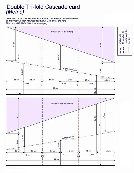 Echanges Reciproques